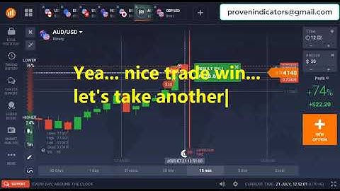 Free Binary Option Strategy | Lion Profit Indicator | Chosen Profits Lion Indicator