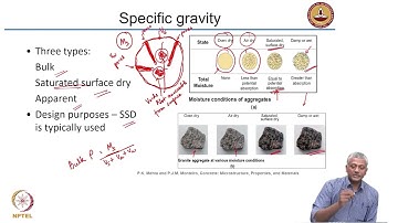 Cement and Concrete 2 (Part 2) #CH23SP# swayamprabha