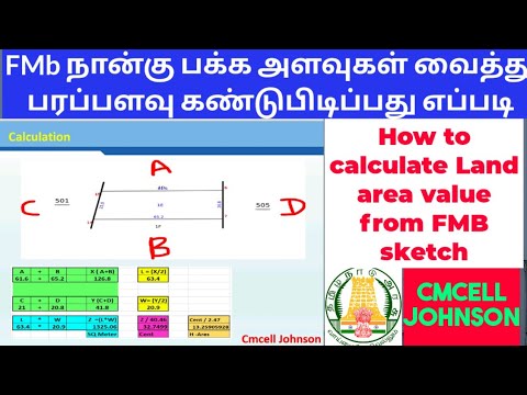 வடட மன சதர அட கணககடவத எபபட  How to Calculate sqft   YouTube  How to plan Calculator House plans