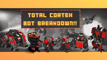 Cortex Bot Website Overview Beyond All Reason Beginners Tips and Tricks Guide Tutorial How to Play