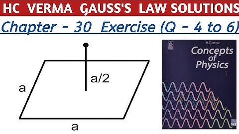 HC VERMA CHAPTER 30 GAUSS