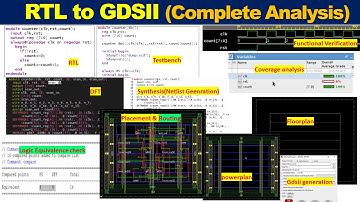 rtl to gdsii | asic design flow  | complete analysis