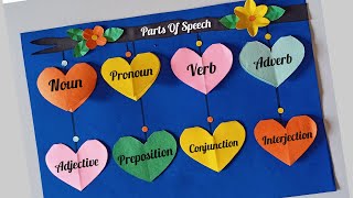 Parts Of Speech TLM| English TLM Easy| Parts Of Speech English Project| English Chart | English TLM Parts Of Speech TLM| English TLM Easy| Parts Of Speech English Project| English Chart | English TLM