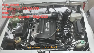 INDIA'S FIRST TOYOTA COROLLA 1.8 L PETROL ENGINE IN GYPSY KING (9429755025)