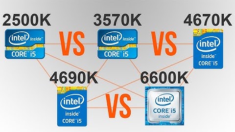 Intel i5-2500K vs i5-3570K vs i5-4670K vs i5-4690K vs i5-6600K