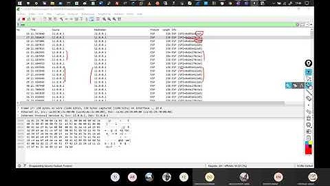CCNA SECURITY 8.3 VPN IPSec ESP Configuration (darija)