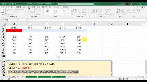20210805 查找資料 使用 VLOOKUP INDEX MATCH函數