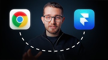 Copy Any Site to Framer with 6 Clicks