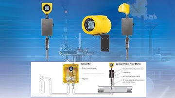 FCI VertiCal Yerinde Kalibrasyon Sensörü Kurulumu ve VertiCal Prosedür Gösterimi