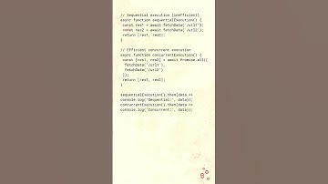 NW0255 asynchronous javascript promises async await callbacks  2
