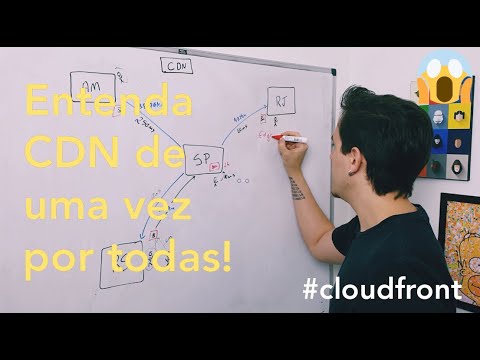 O que é Rede de Distribuição de Conteúdo / Content Delivery network - CDN ? CLOUDFRONT