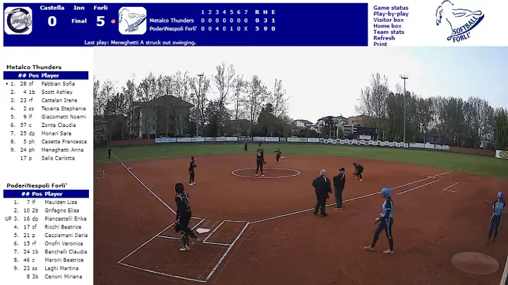 Softball : Gara 2 Poderi dal Nespoli Forl vs Metal...