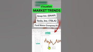 ChatGPT + Tableau: The Ultimate Stock Market Visualization Hack
