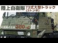 New！自衛隊 73式大型トラック(SKW-464) 1/35scale ミリタリーモデルキットシリーズプラモデル (2021.12.21到着)