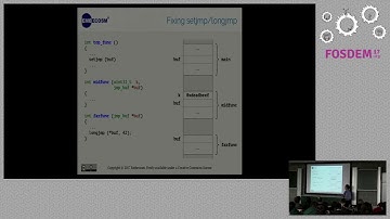 Security Enhanced LLVM