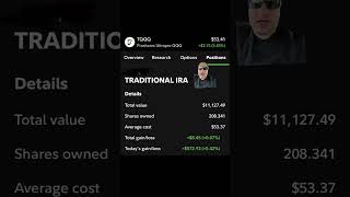 TQQQ ETF Investing Strategy #tqqq #qqq #trading