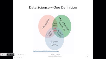 Machine Learning, Data Science, NLP & Big Data - Part 1