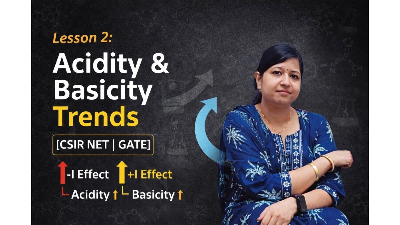Приёмы определения кислотности и щелочности, которые вам необходимо знать | CSIR NET / GATE