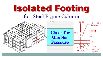 Isolated Footing with Overturning Loads - Explained! | Footing for Steel Frame Column