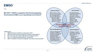 THE FUTURE CHALLENGES OF SURFACE SHIP DEFENCE: The role of EW and SIGINT