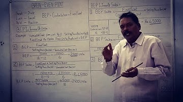 Advanced Management Accounting/Marginal Costing/BEP analysis /Bcom/Bse(MACS)/mcom/CA/CMA