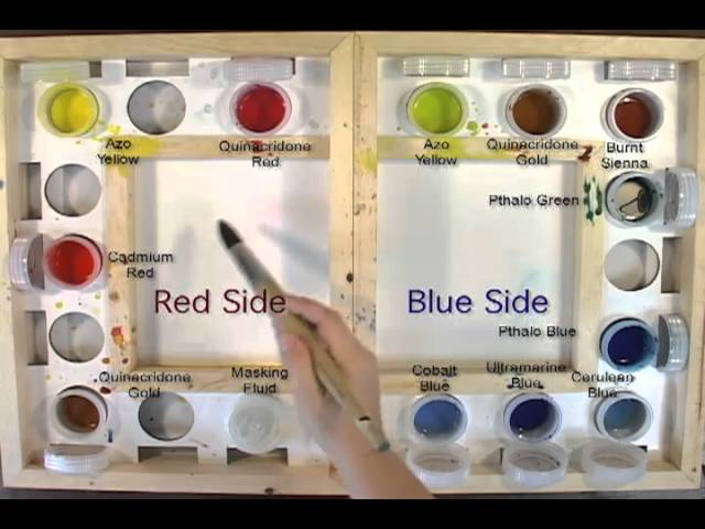 Watercolor Painting, How to Use a Rigger Brush 