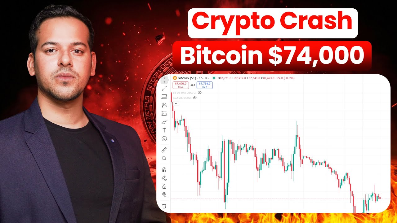 Crypto Crash Coming Soon | Bitcoin $74,000 | Investor kazi