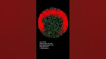 Self-Replicating Probes Exploring A Galaxy 32 - From Halfway/x20/Alert