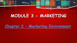 MARKETING CHAPTER 2 - MARKETING ENVIRONMENT