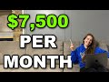 How to Make Money From HOME (5 Ways)