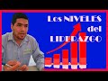 Los niveles de LIDERAZGO - Desarrolle el líder que esta en usted Parte 1