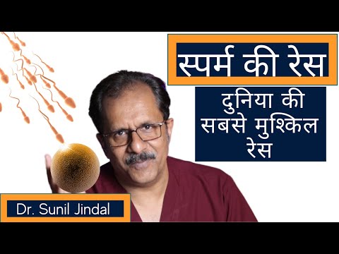 Sperm-motility and pregnancy | Dr. Sunil Jindal