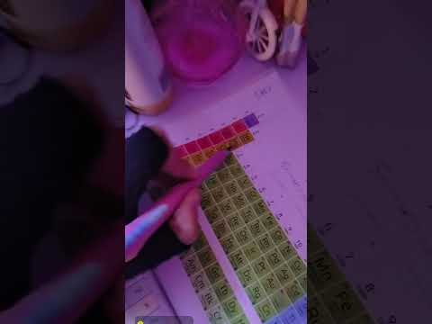 ترند   دي عيونك ولاكمين