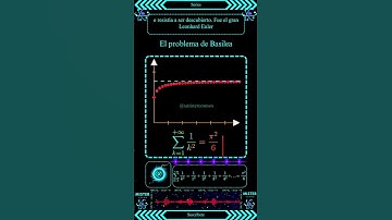 El famoso problema de Basilea