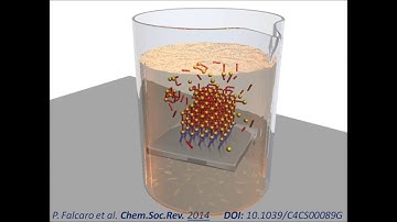 Liquid-Phase Epitaxy (LPE) of Metal-Organic Frameworks (MOFs)