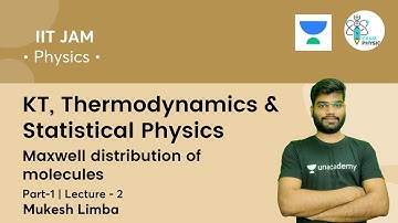 KT, Thermodynamics & Statistical Physics | Maxwell distribution of molecules | Part-1 | L2