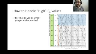 CE 414 Lecture 38:  Designing Discretely-Braced Beams with "High" Cb Values (PRE-RECORDED)