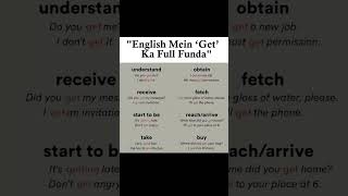 Celebrity The Most Confusing Yet Useful Word in English – “GET”! 😅📚 Wealth
