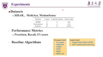 Unsupervised Human Activity Representation Learning with Multi-task Deep Clustering
