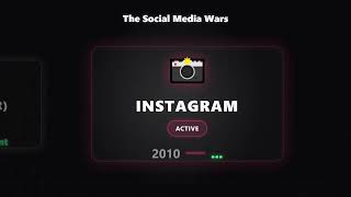 The Great Social Media War (2002 - 2026) | MySpace to TikTok 📱