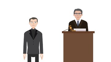 Mathews v. Eldridge Case Brief Summary | Law Case Explained