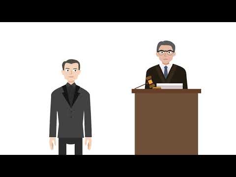 Mathews v. Eldridge Case Brief Summary | Law Case Explained