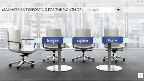 i3BAR reporting demo by IBA