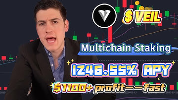 Practical Tips to Earn APY 1246.55% with VEIL in VEIL Token Even When Crypto Is Dropping