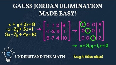 Gauss-Jordan Elimination Explained | Solve Systems with Reduced Row Echelon Form