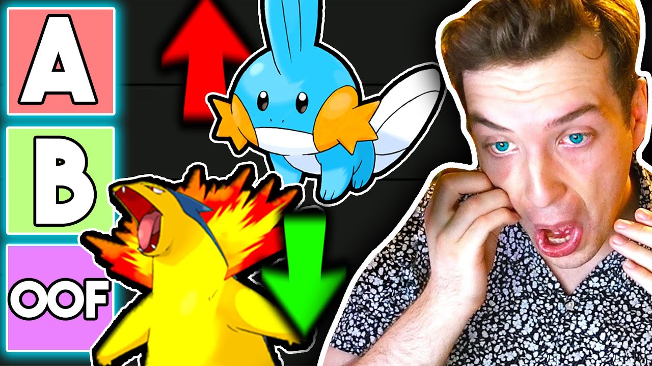 TIER LIST POKEMONS DO TIPO FOGO!!!🔥 Eai concorda? deixe ai nos coment