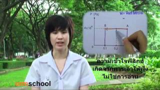 ormPhysics I
