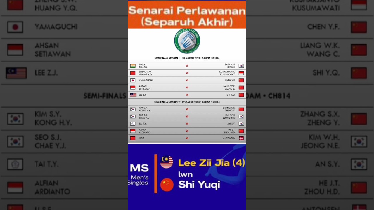 Jadual Perlawanan Separuh Akhir BWF All England 2023 Semi Finals