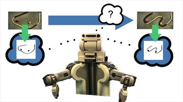 Learning Robotic Manipulation through Visual Planning and Acting