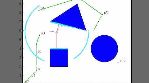 generailzed voronoi graph